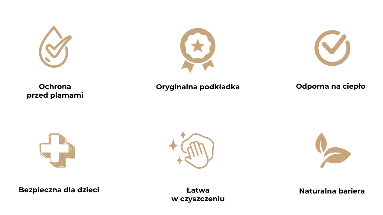 Obraz
            przedstawia psześć ikon opisujących zalety podkładki korkowej